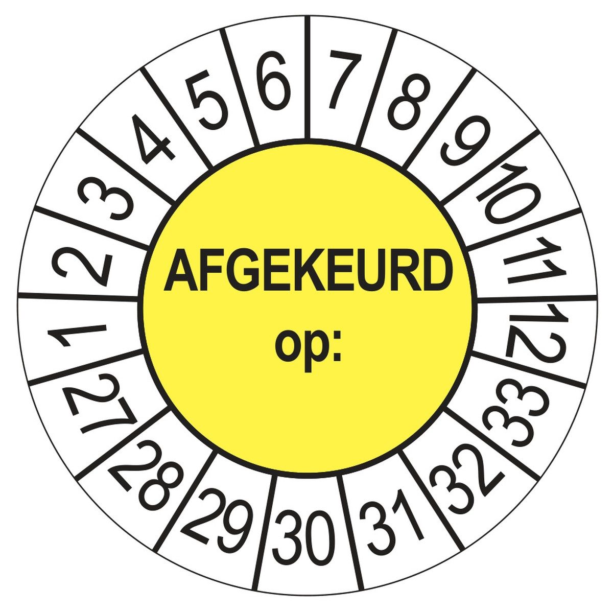 Keuringsstickers Afgekeurd op 2027