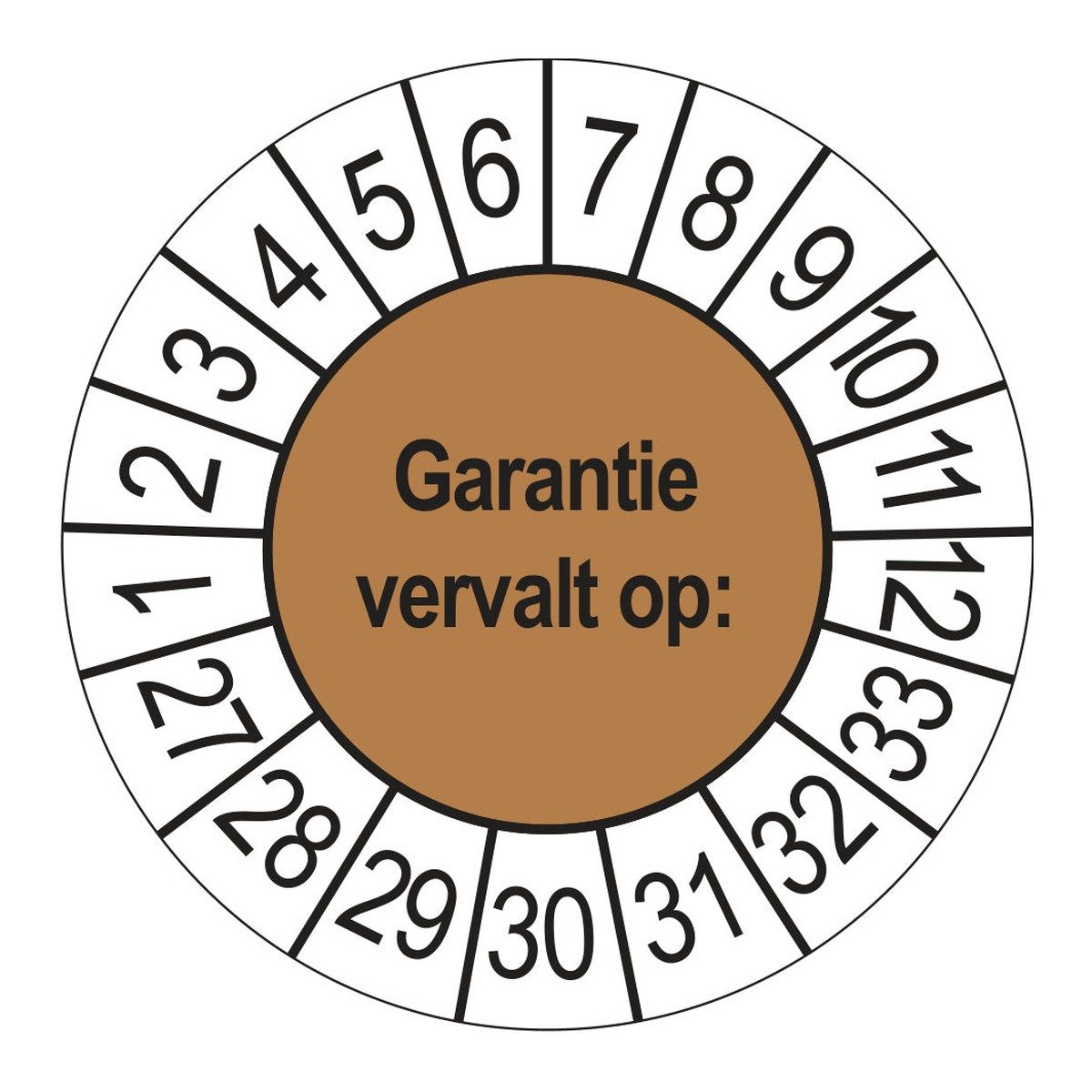 Keuringsstickers Garantie vervalt op 2027