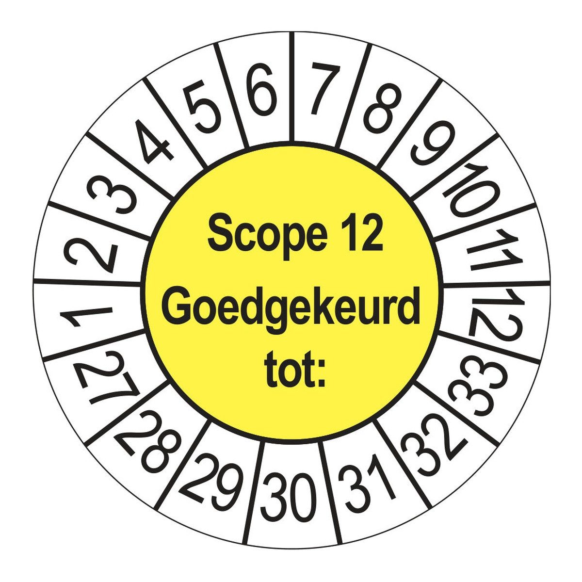 Keuringsstickers SCIOS Scope 12 Goedgekeurd tot 2027